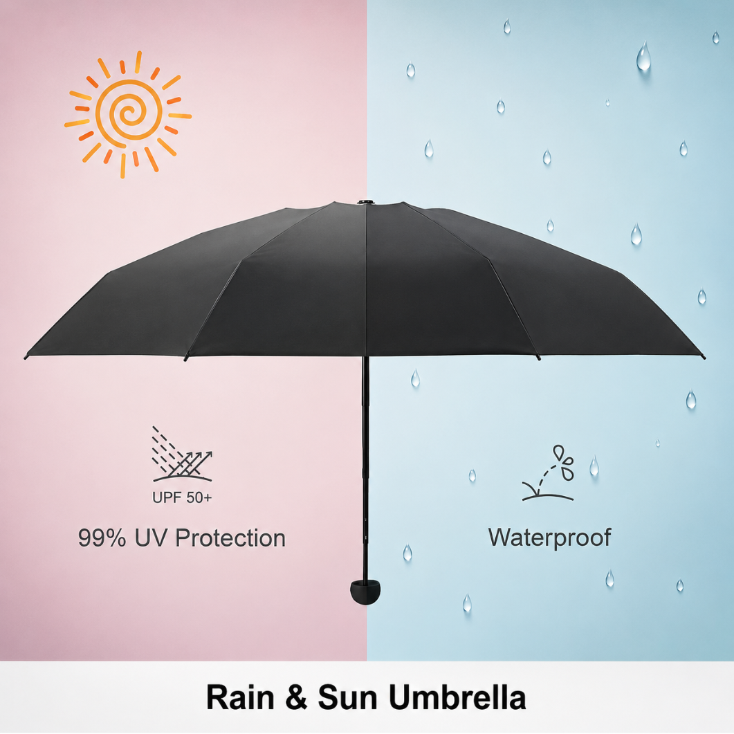 PLG UV Protection Umbrella