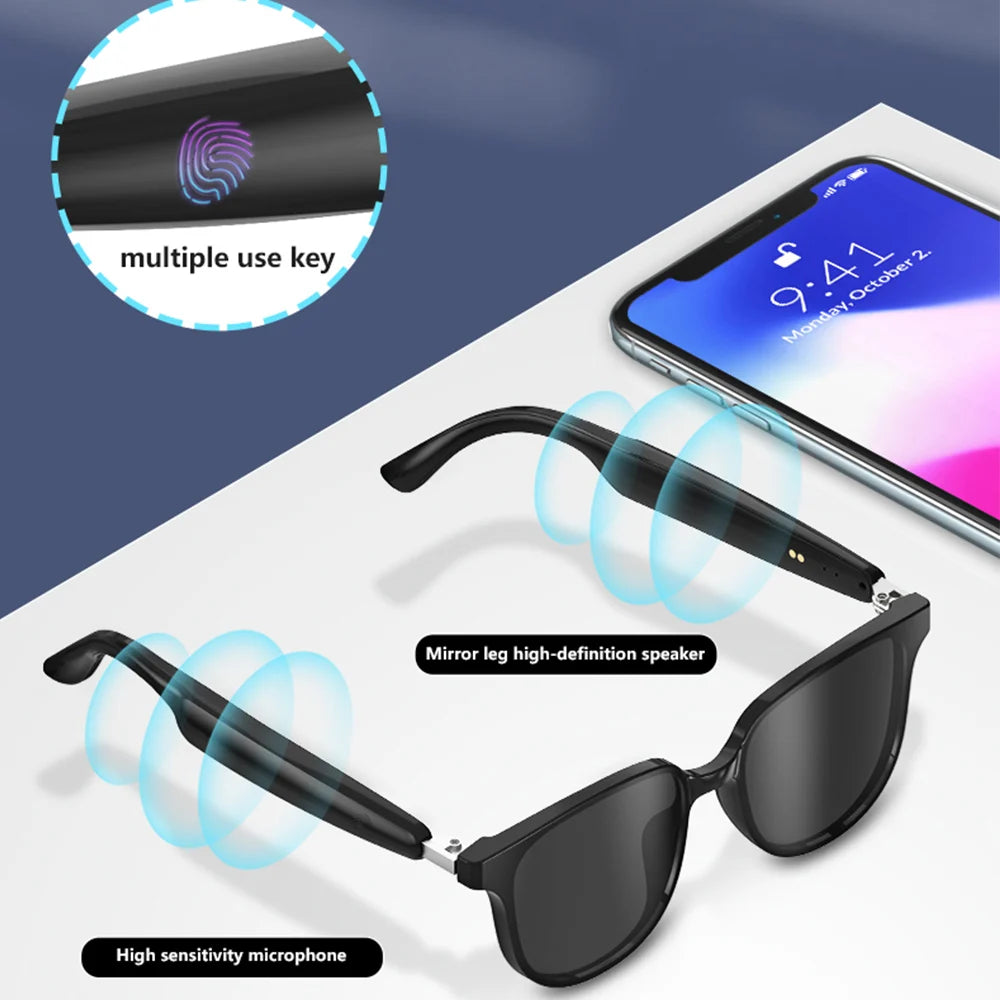 Smart Sunglasses with AI Chat, Voice Assistant