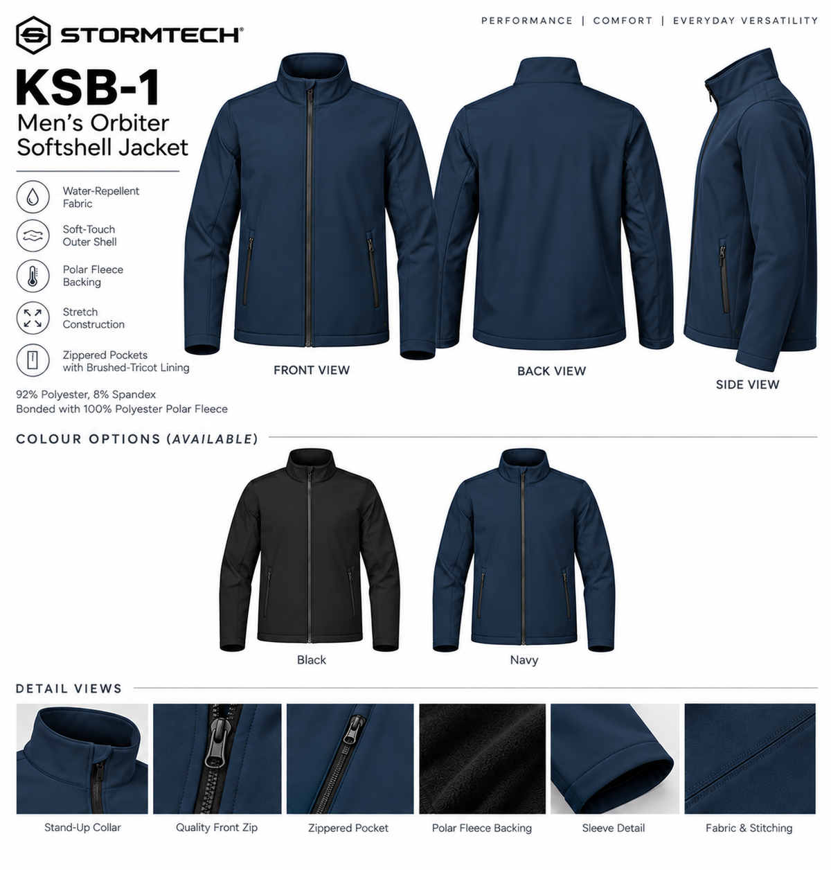 Stormtech KSB-1 Men's Orbiter Softshell Jacket